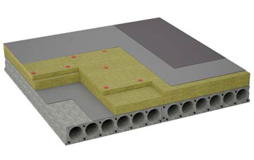 considerations of Racecourse flat roofing insulation