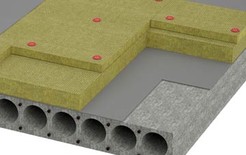 Racecourse tapered roof insulation companies